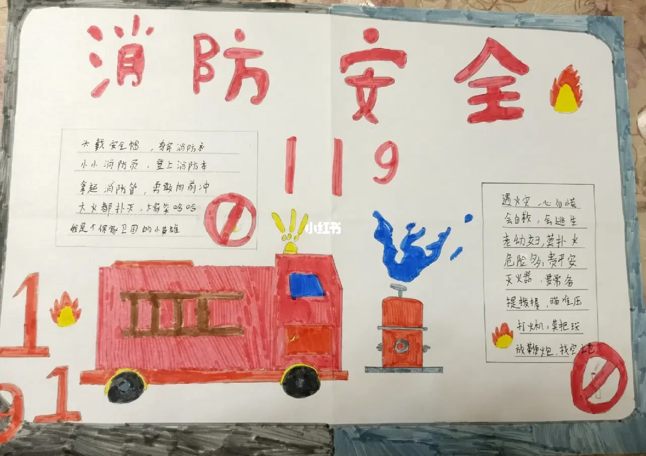 关于消防安全的手抄报内容资料