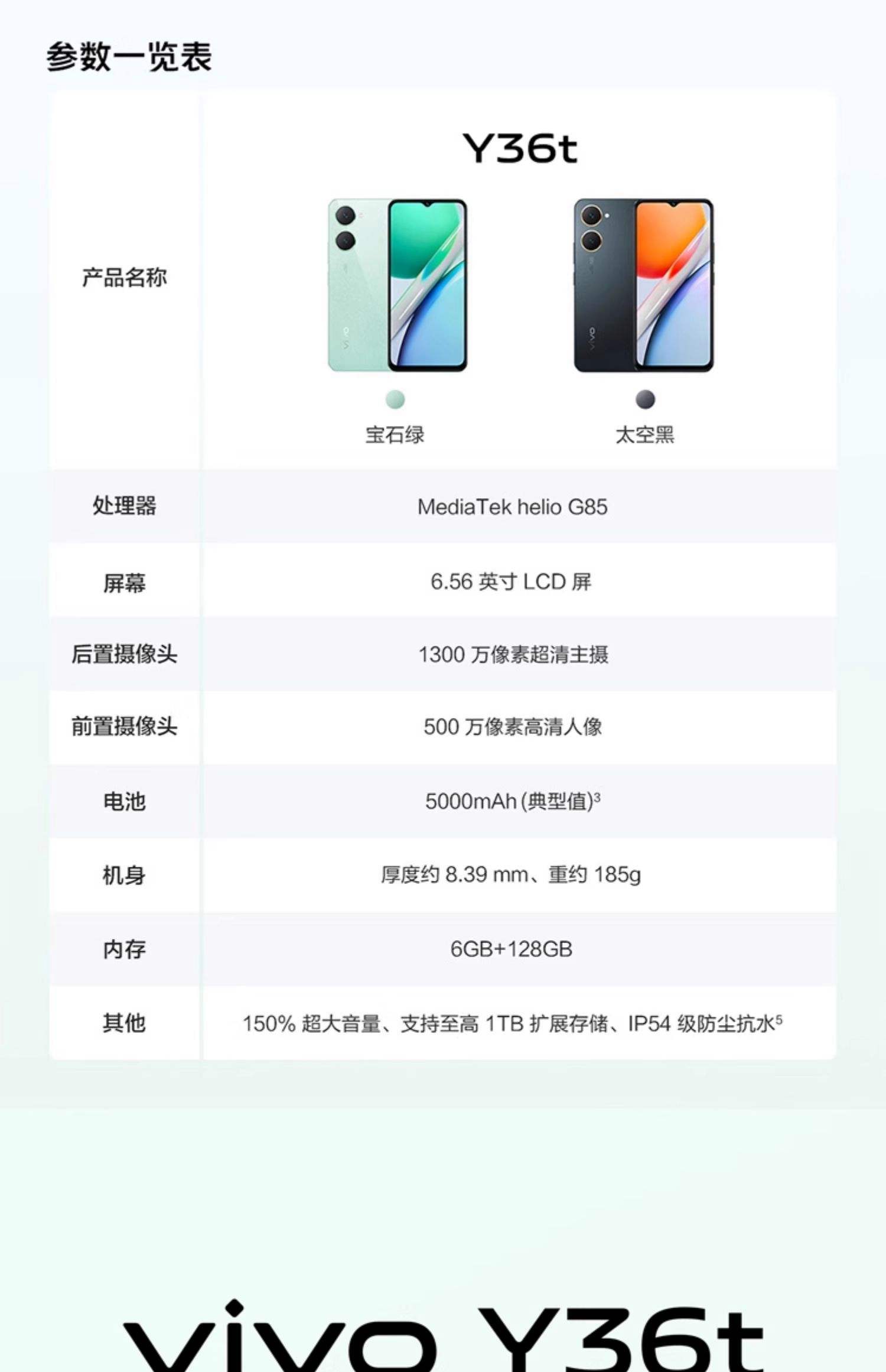 vivo怎么看自己的手机号码是多少