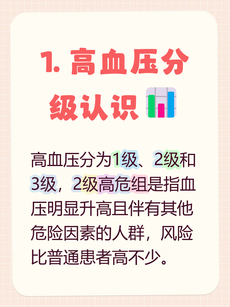 高血压的高危因素有哪些？