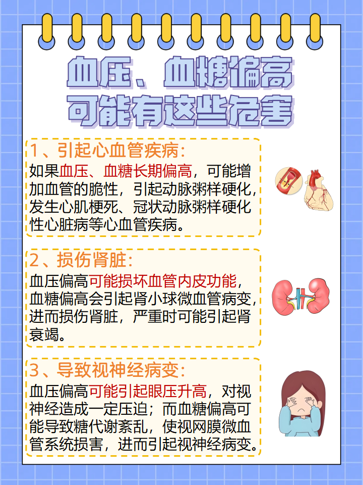 高血压的高危因素有哪些?