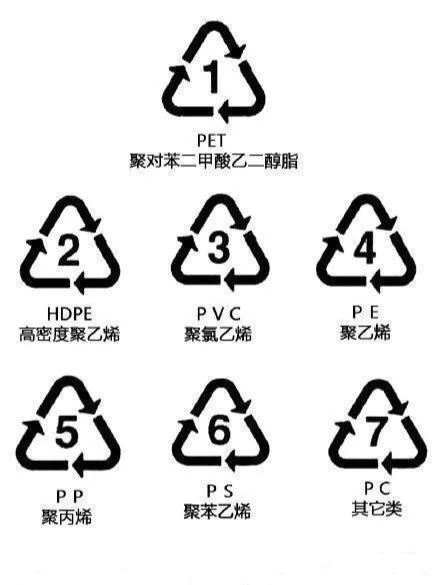 5730数字代表什么意思