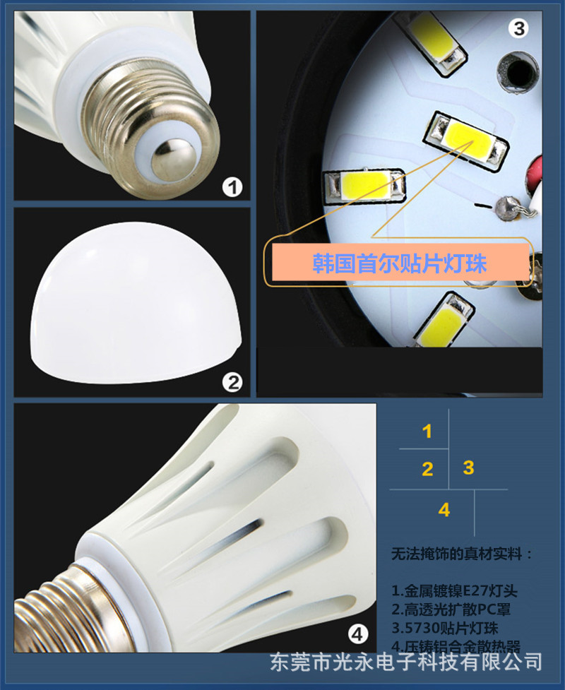 5730数字代表什么意思