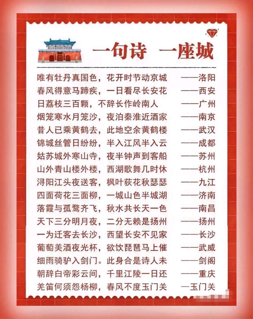 描写景物的古诗有哪些