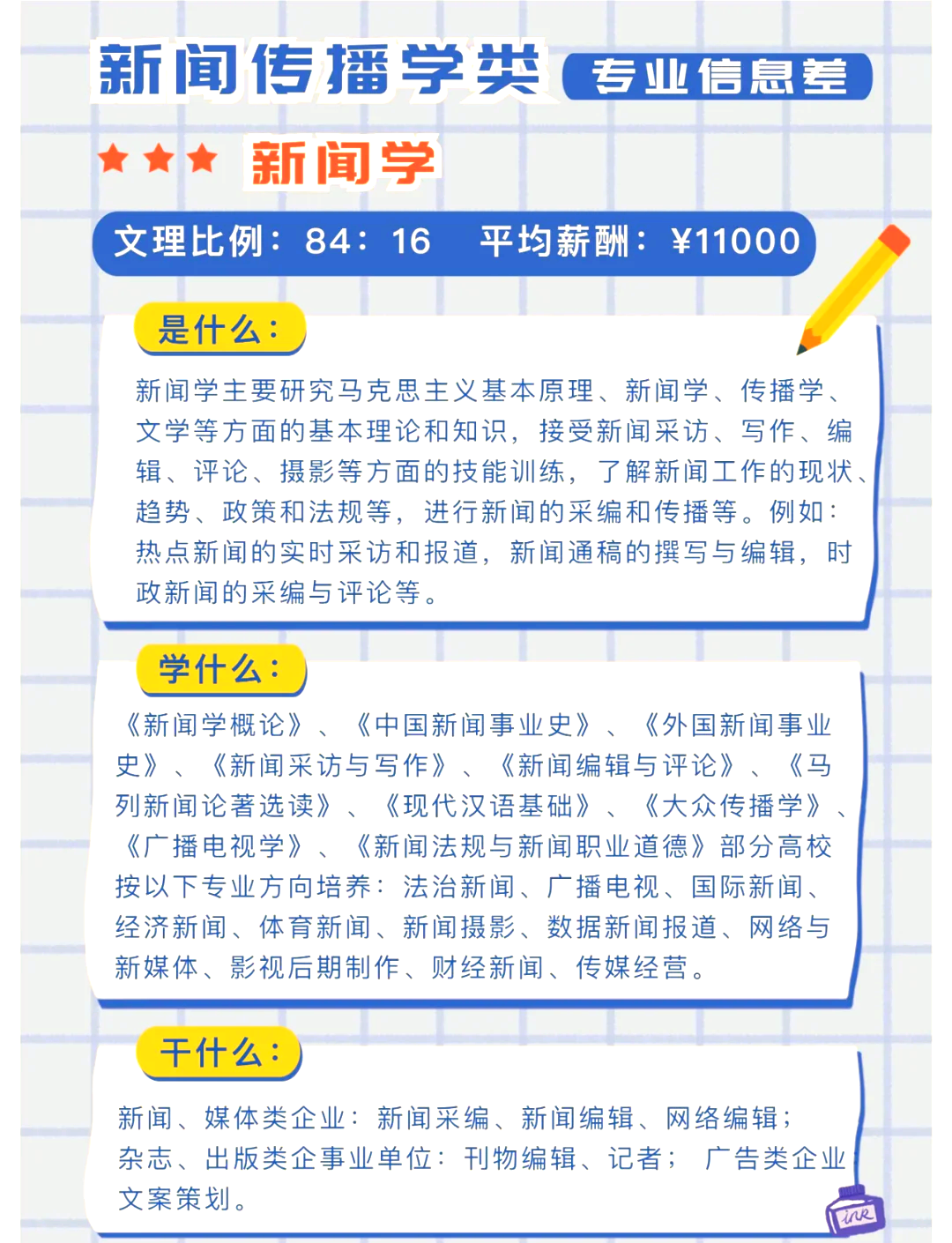 新闻传播学就业前景是啥