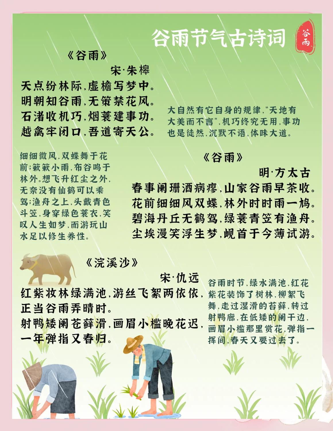 春雨惊春清谷天含义是什么