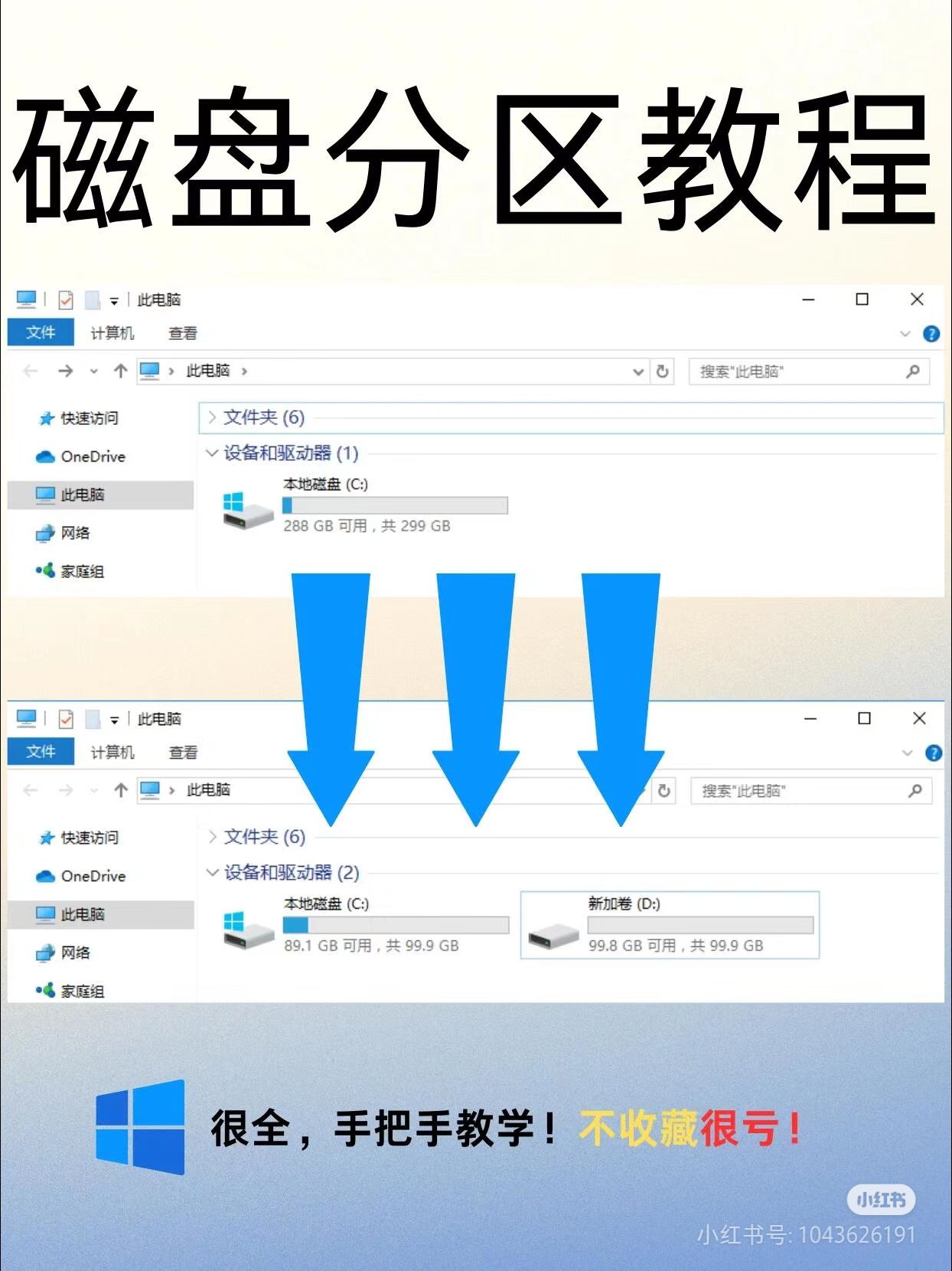 电脑E盘是什么意思,有什么用途?