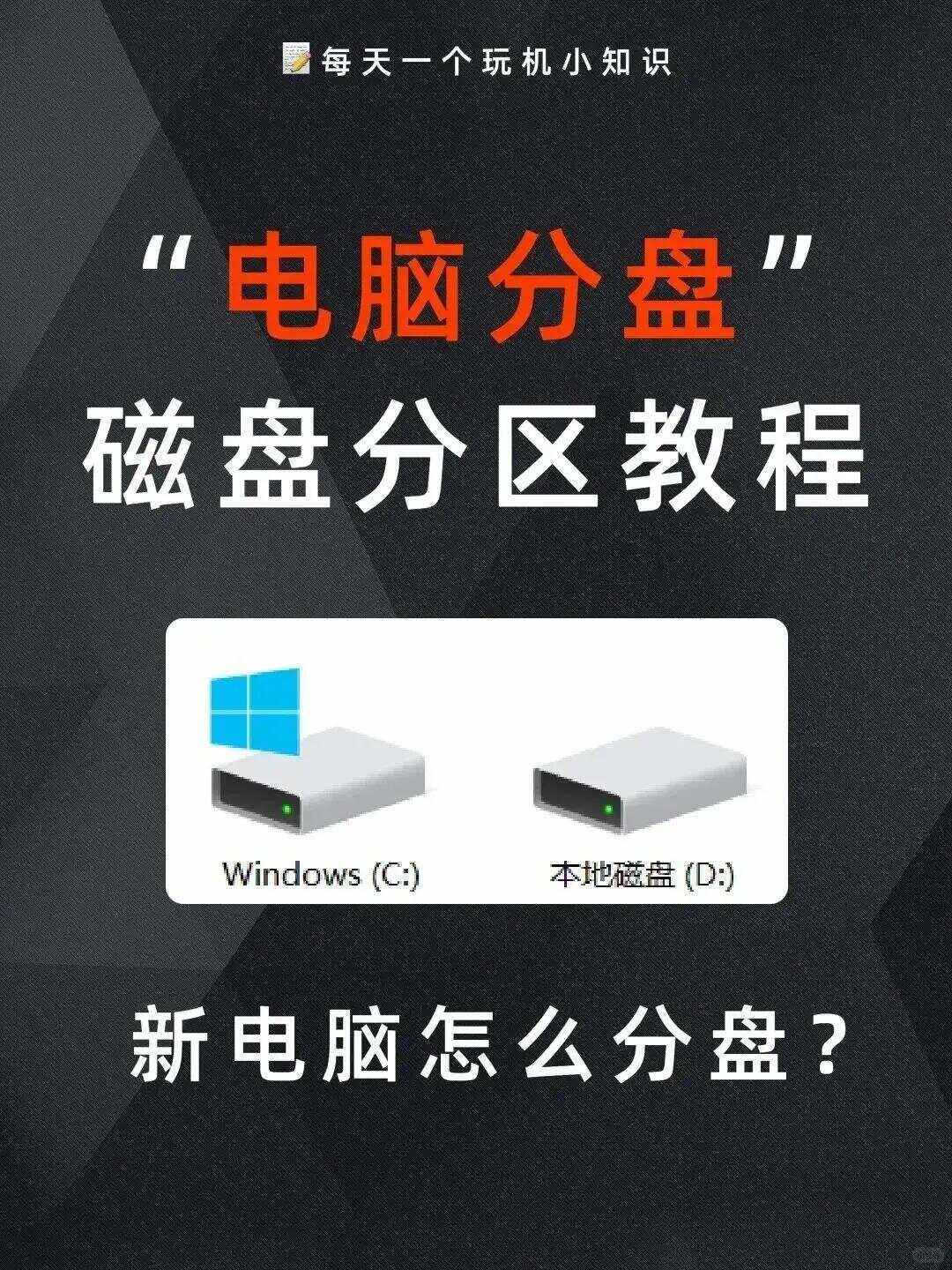 电脑E盘是什么意思,有什么用途?