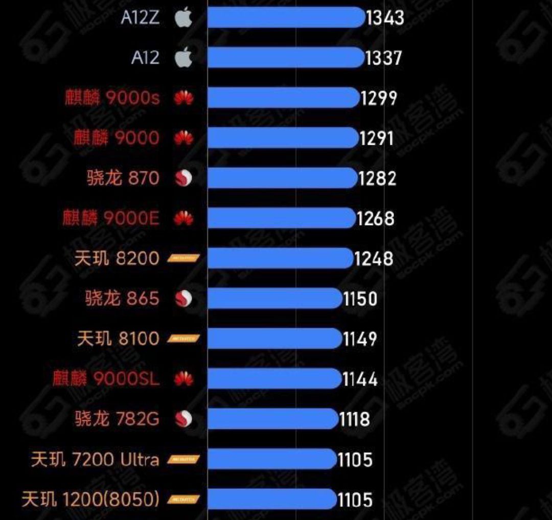 137是移动还是联通的号段