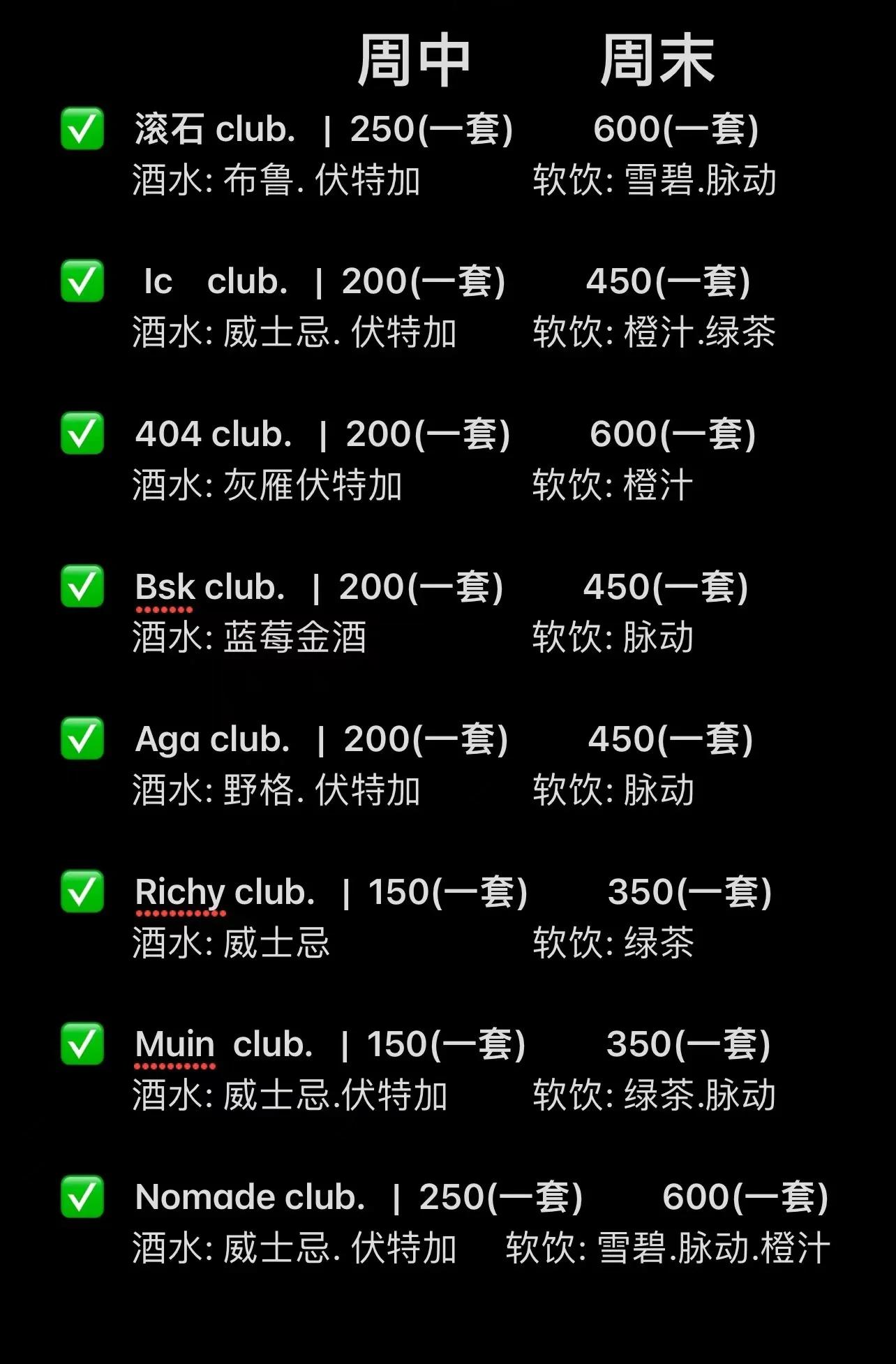 酒吧的消费水平一般在什么价位