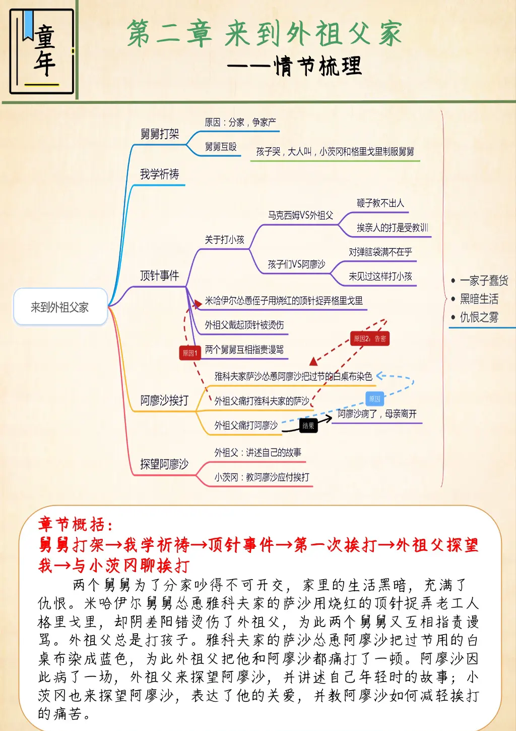怎样出版自己的书要详细流程