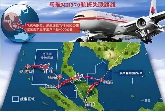 MH370马航客机失联的原因