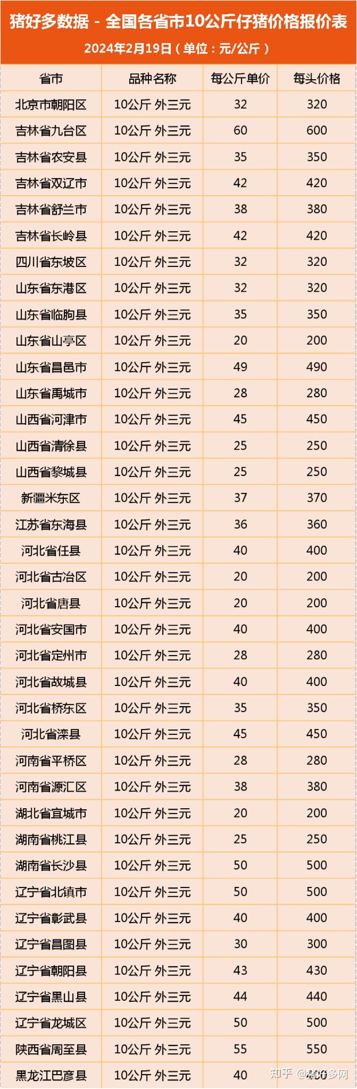 2025年12月11日 第26页