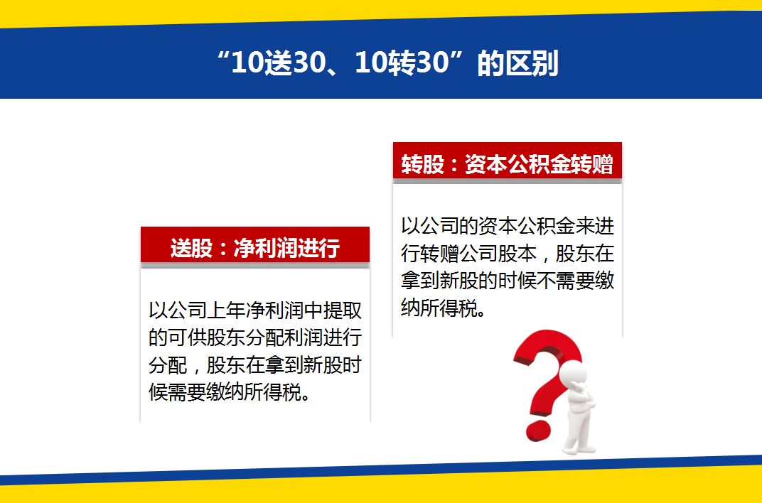 如何在打中新股后顺利完成缴款流程
