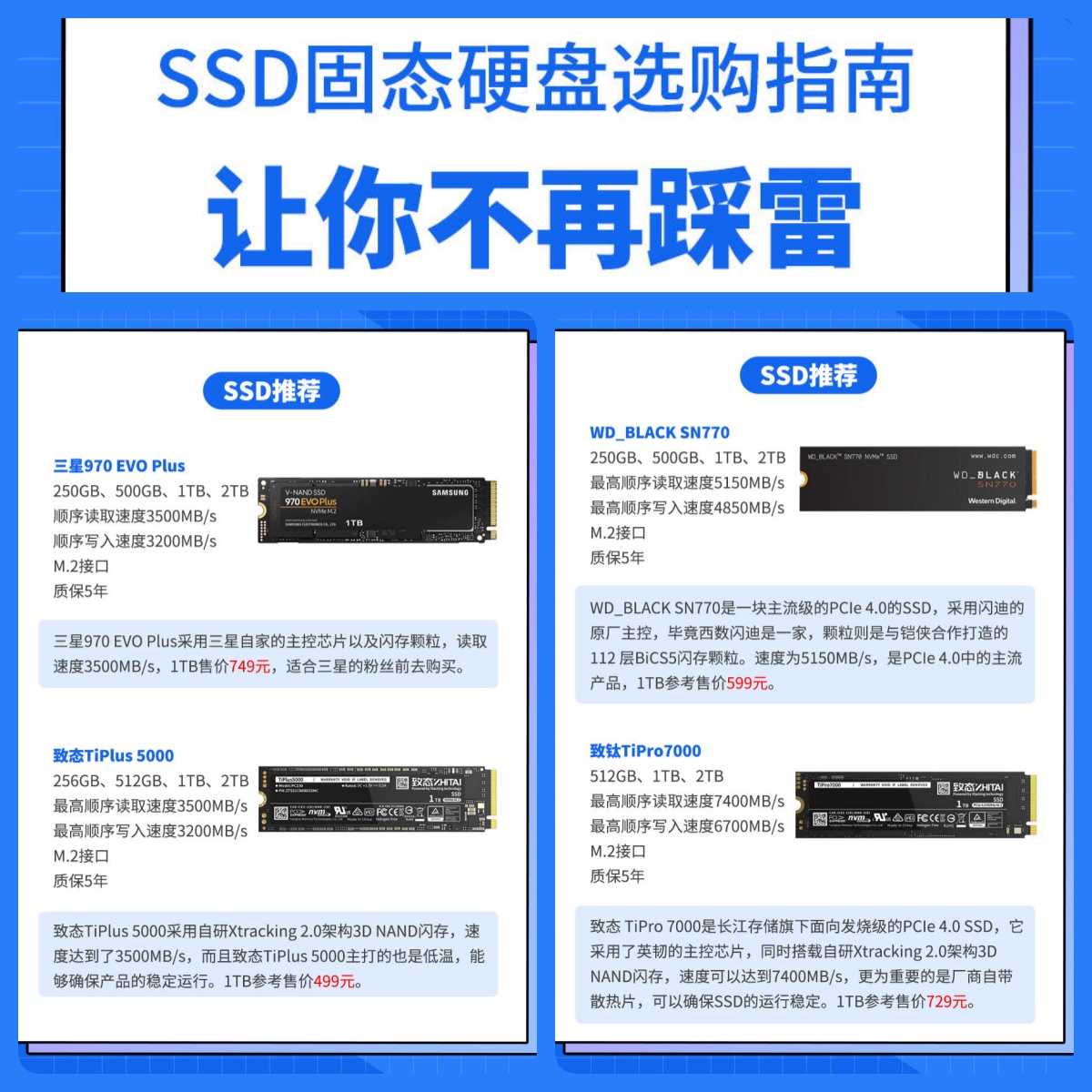 固态和固态硬盘有什么区别