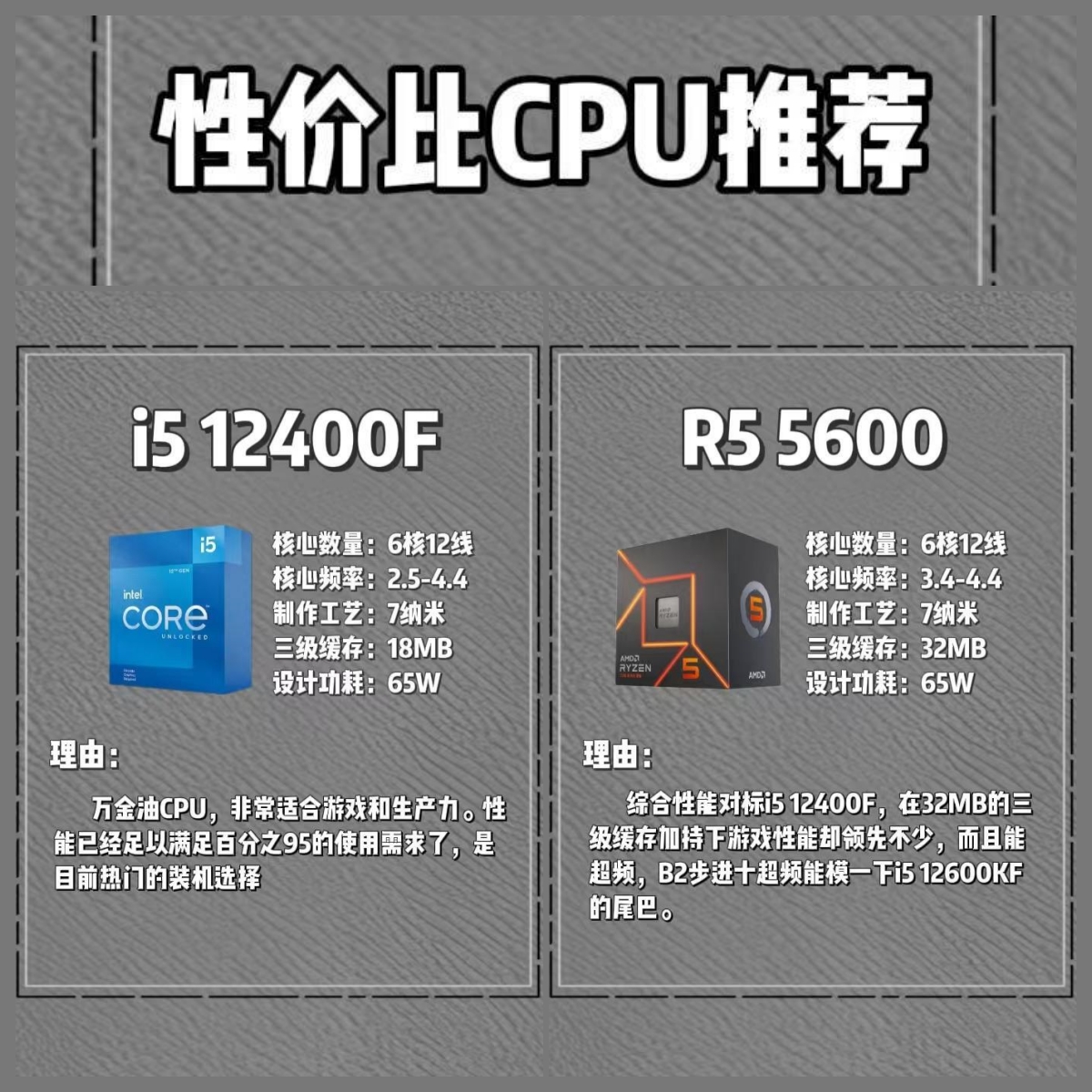 3500U相当于I5的哪个型号