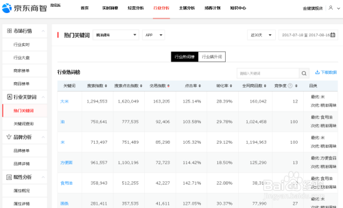 QQ的盈利途径有哪些?