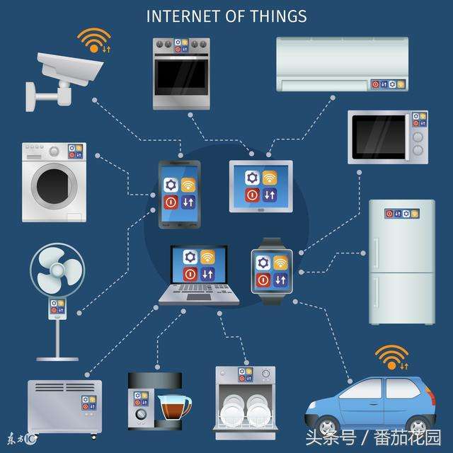 QQ的盈利途径有哪些?