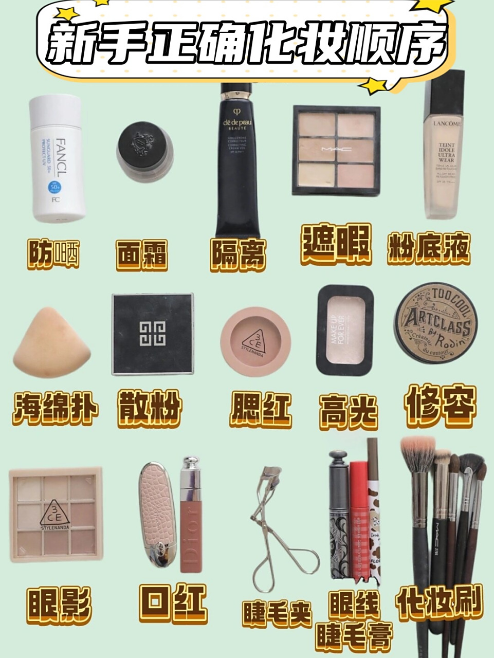 妆前乳和隔离霜的使用顺序