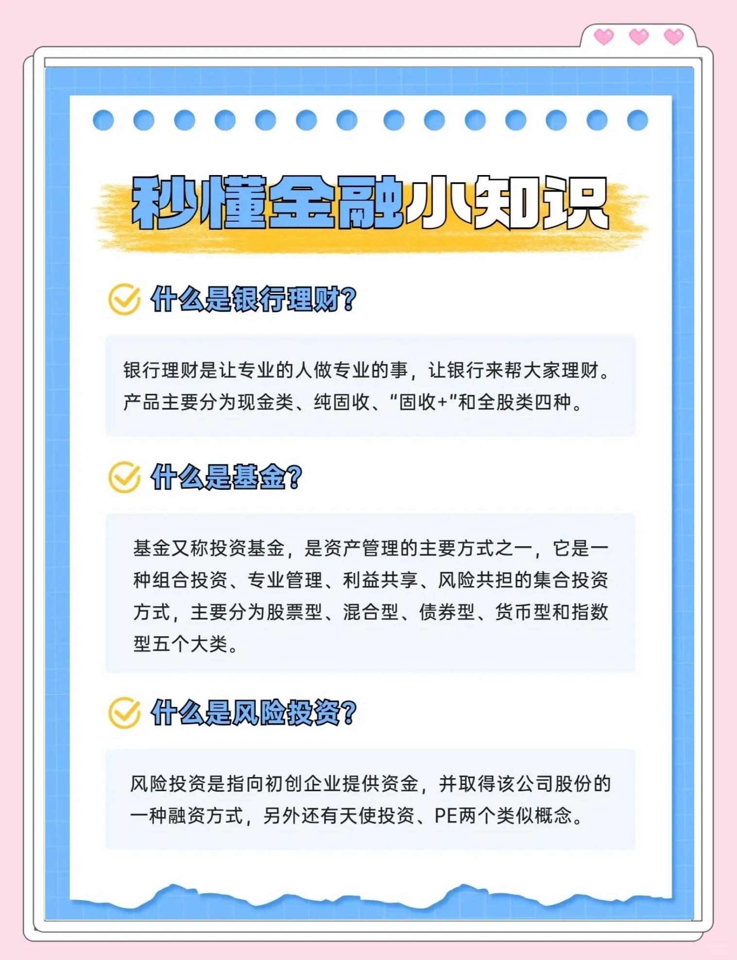 新型金融服务的形式,你知道有哪些?