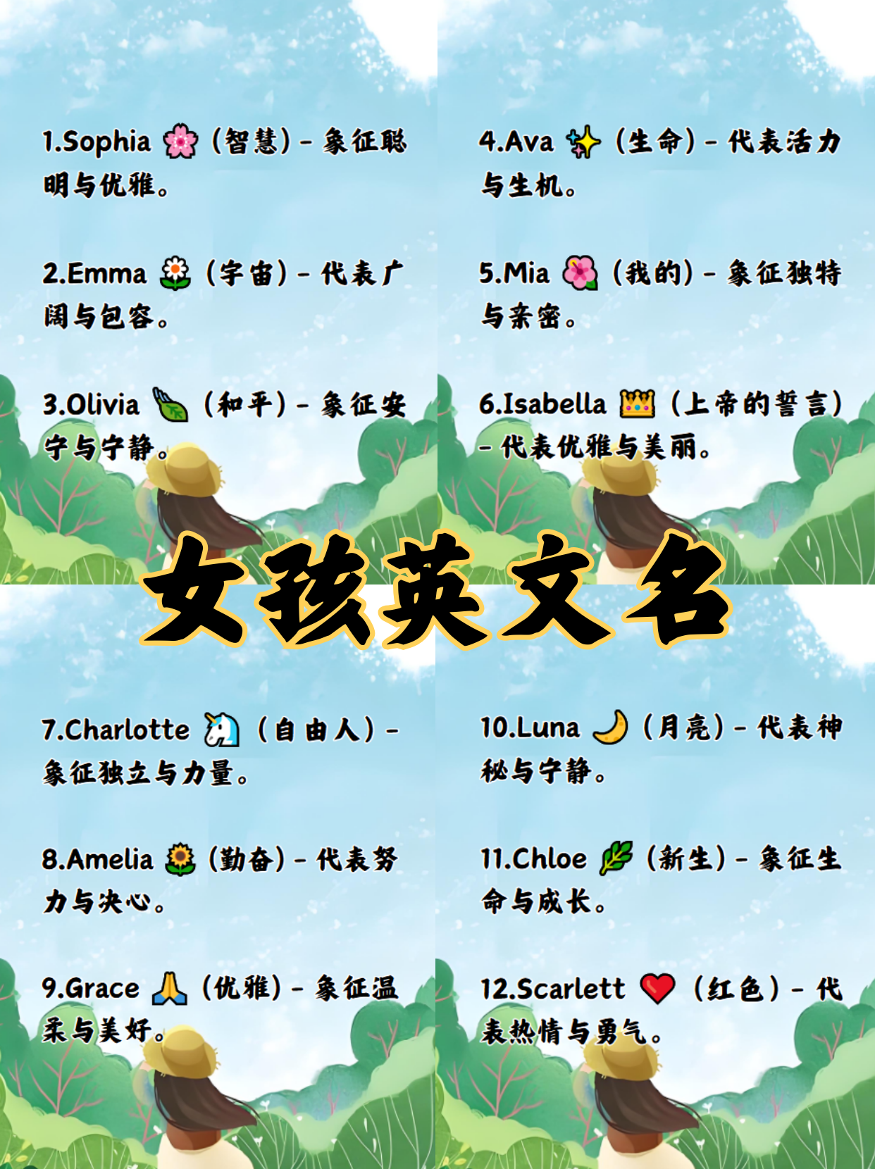 英语vivian怎么读