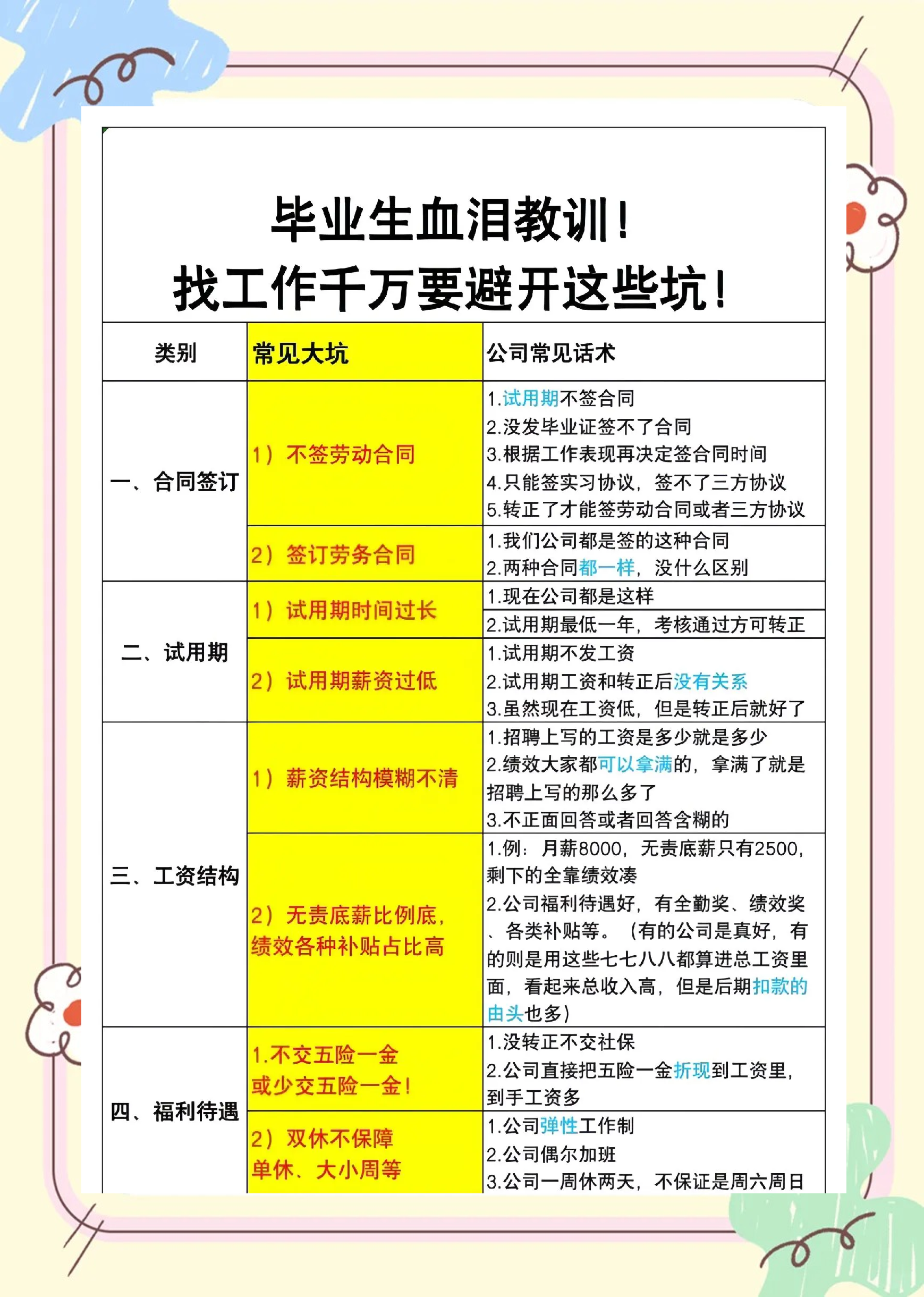 应届生找工作觉得越来越迷茫了,怎么办