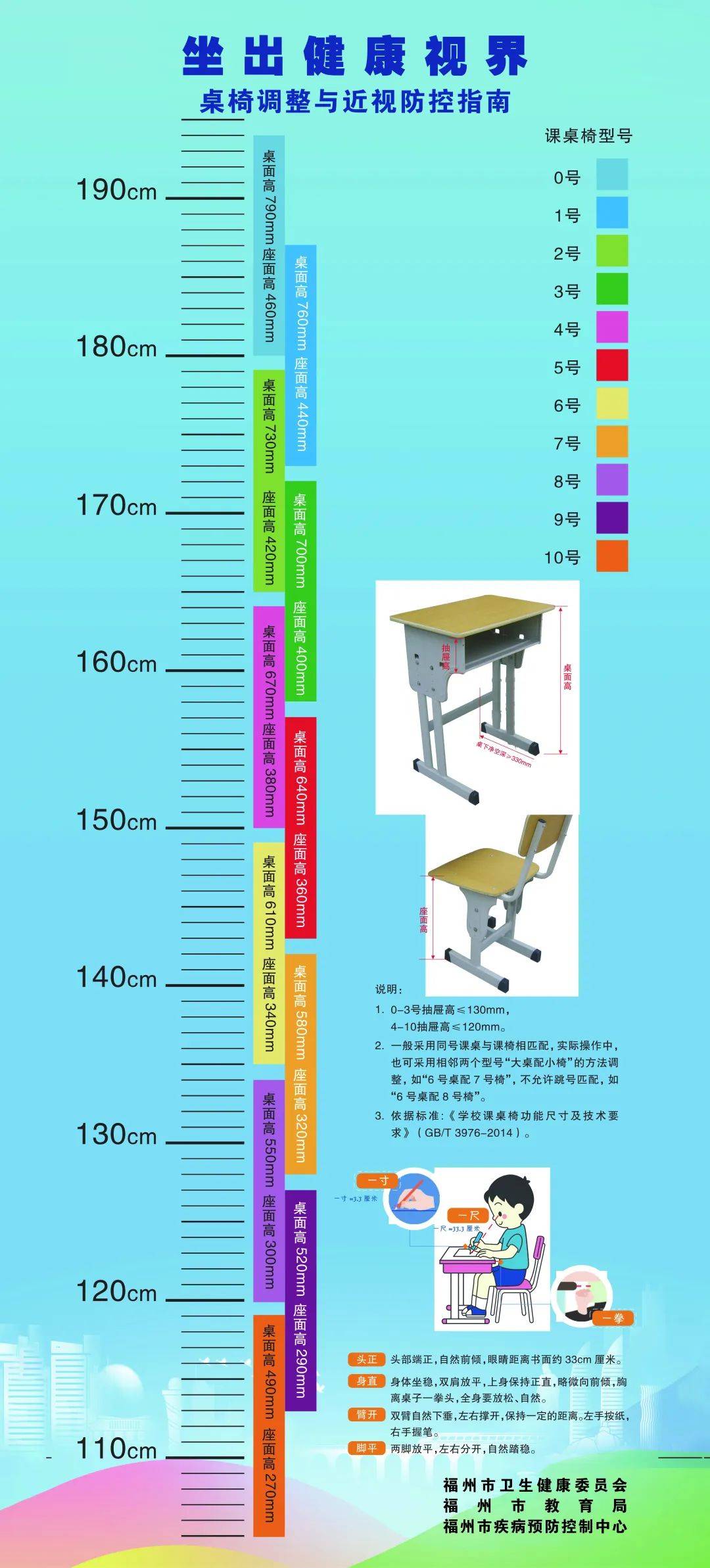 写字台的高度大约是多少