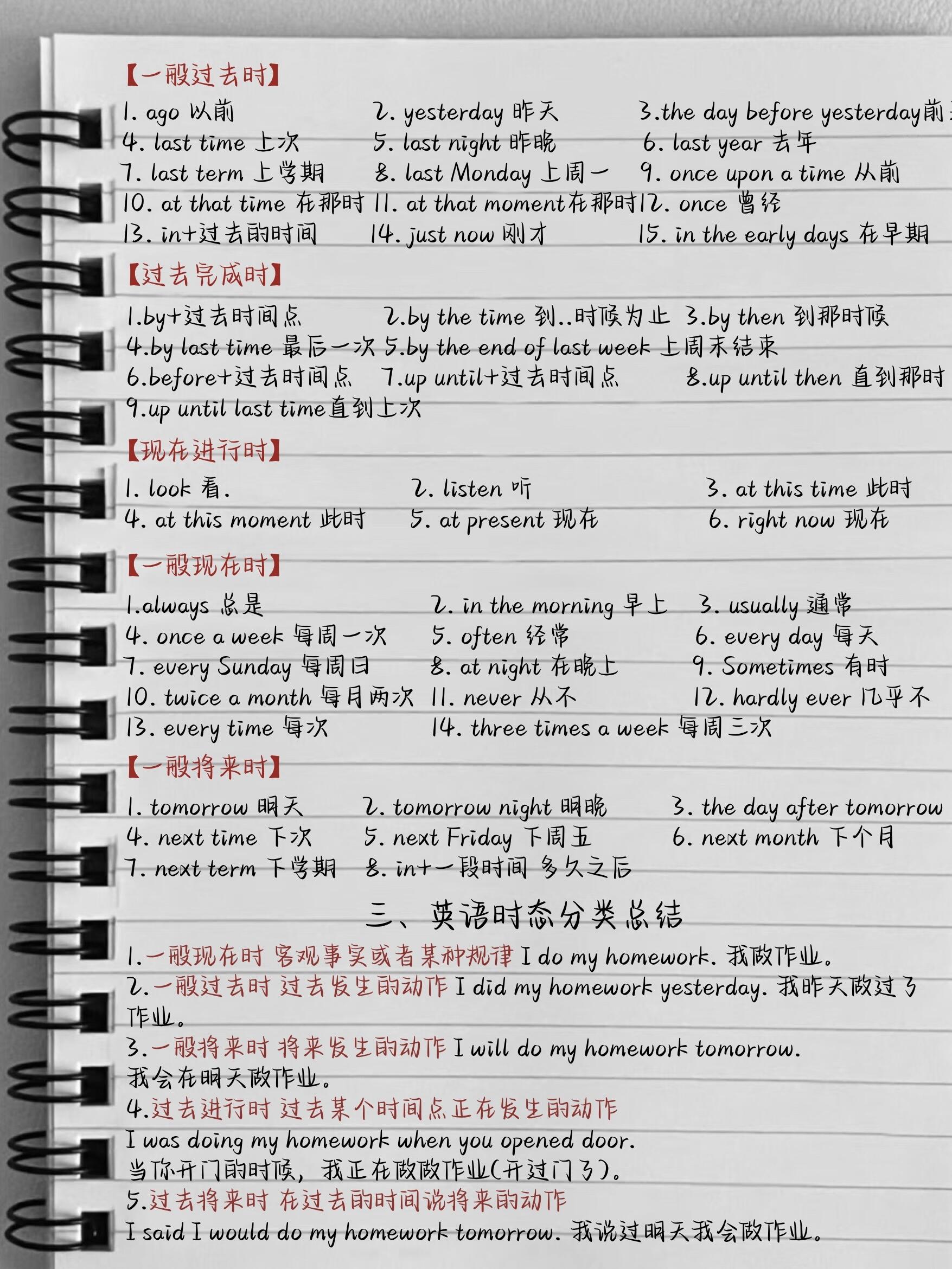 was+doing是什么时态