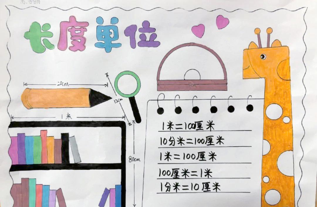 米分米厘米毫米单位名称分别是什么