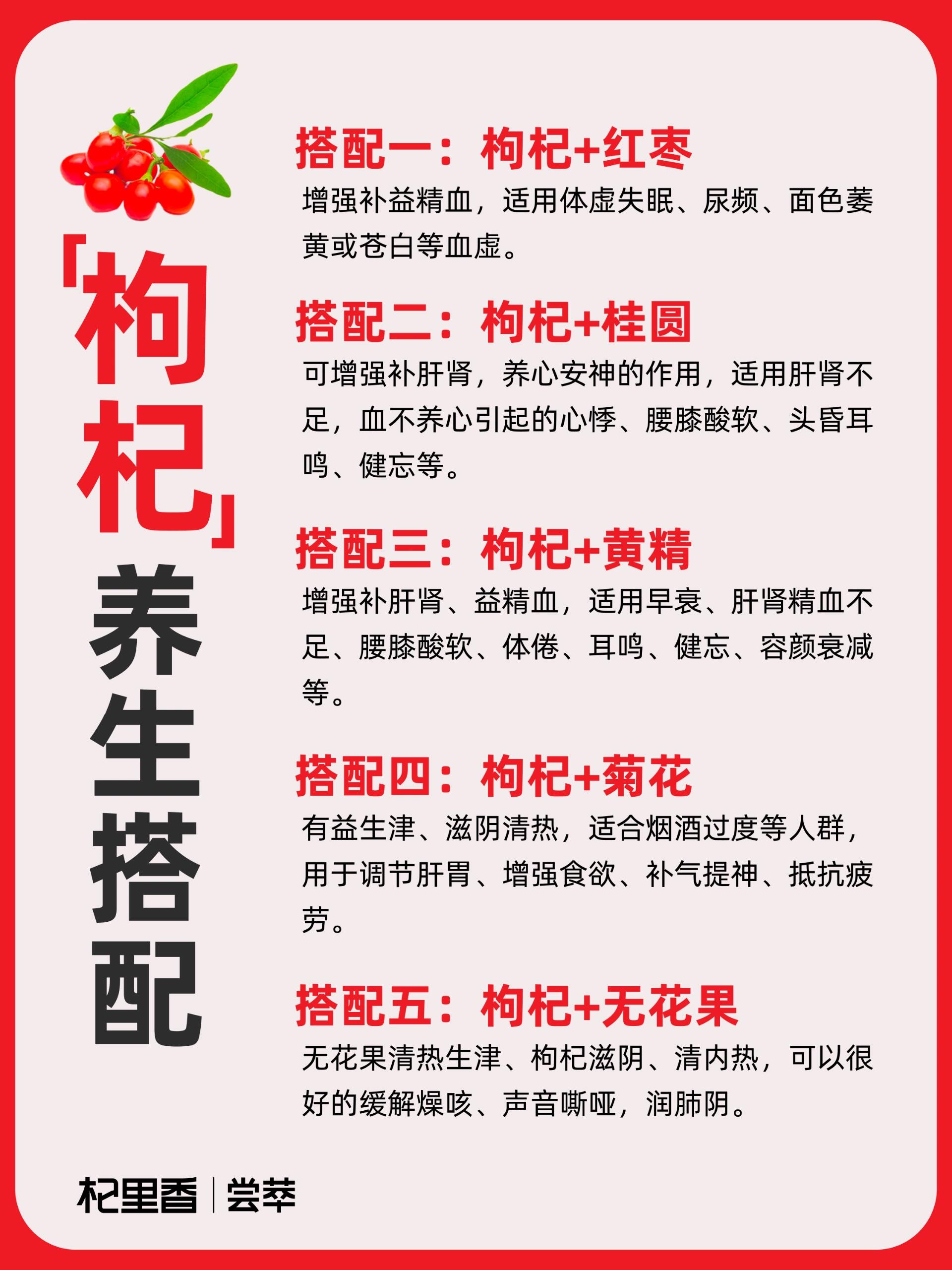 枸杞叶茶喝了有什么功效