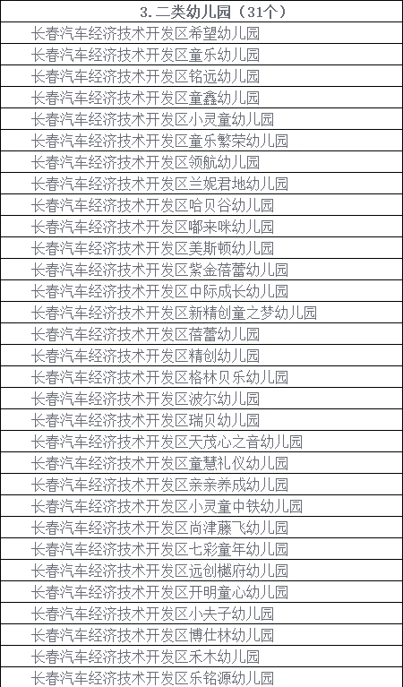 幼儿园收费标准明细表2023