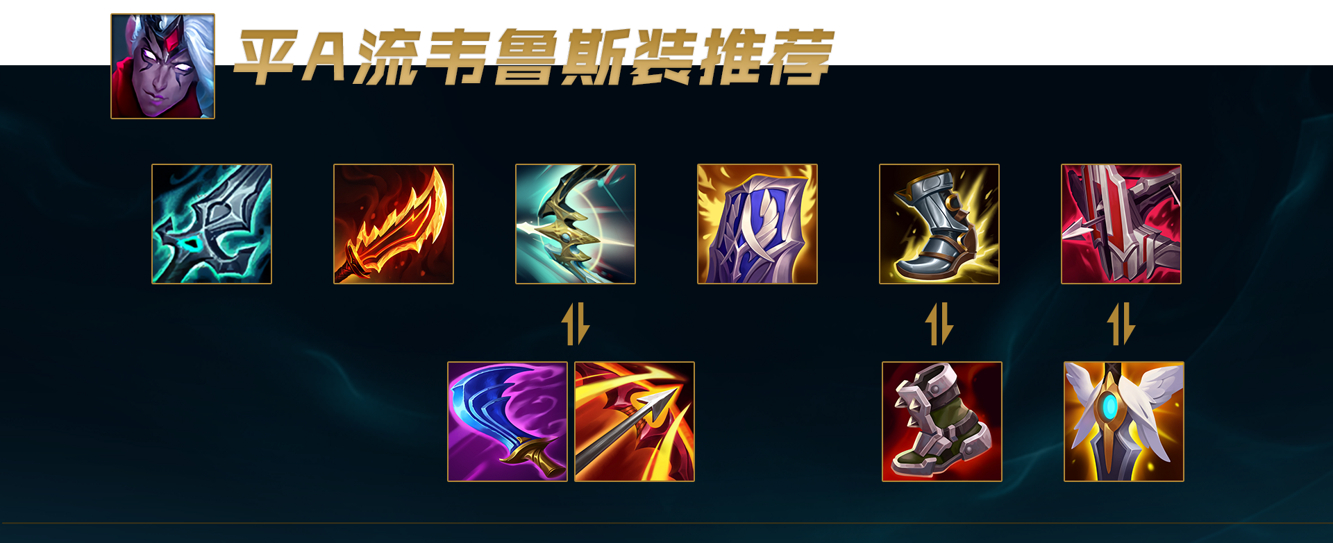 英雄联盟发条魔灵出装