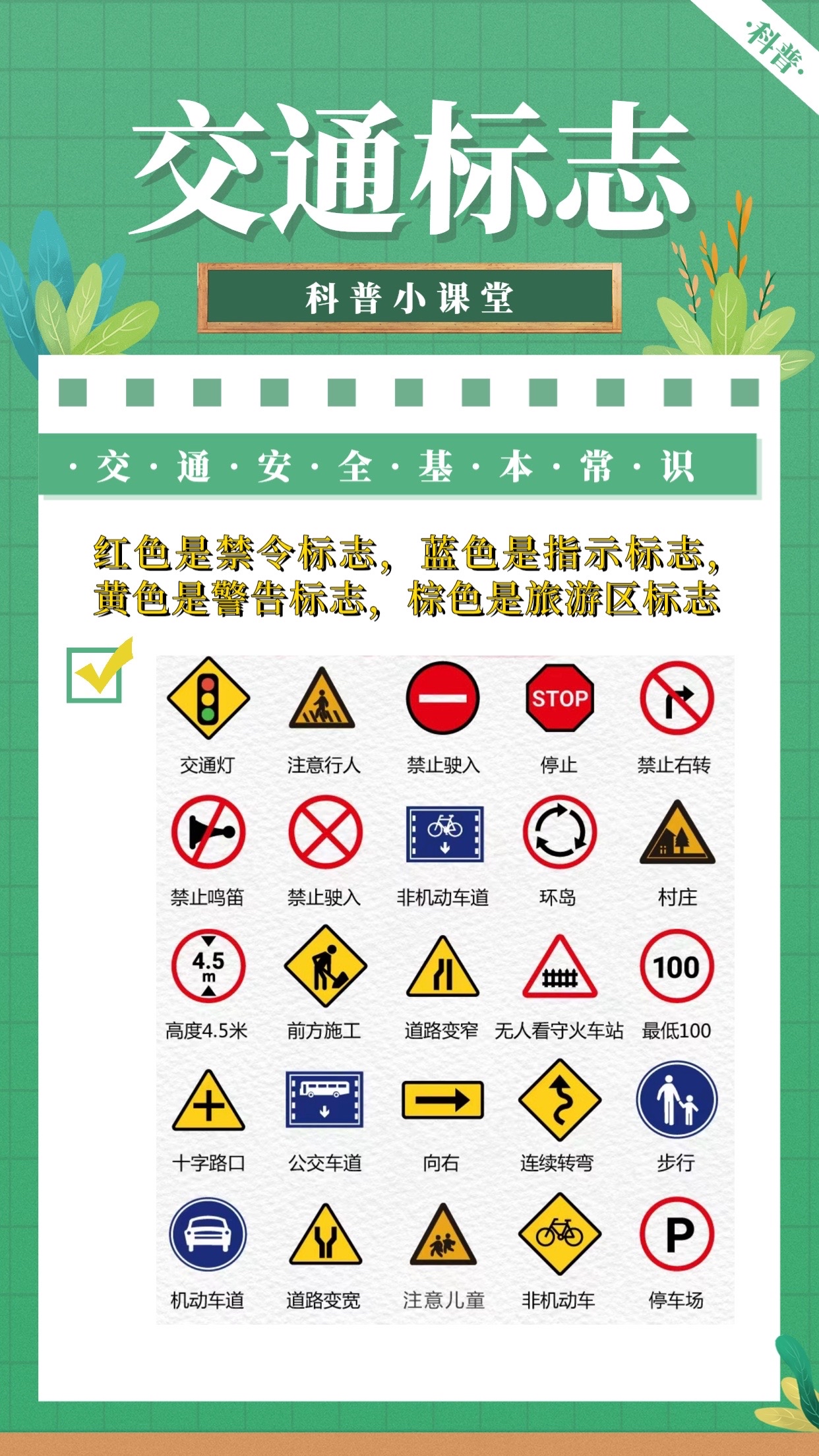 交通安全基本知识有哪些