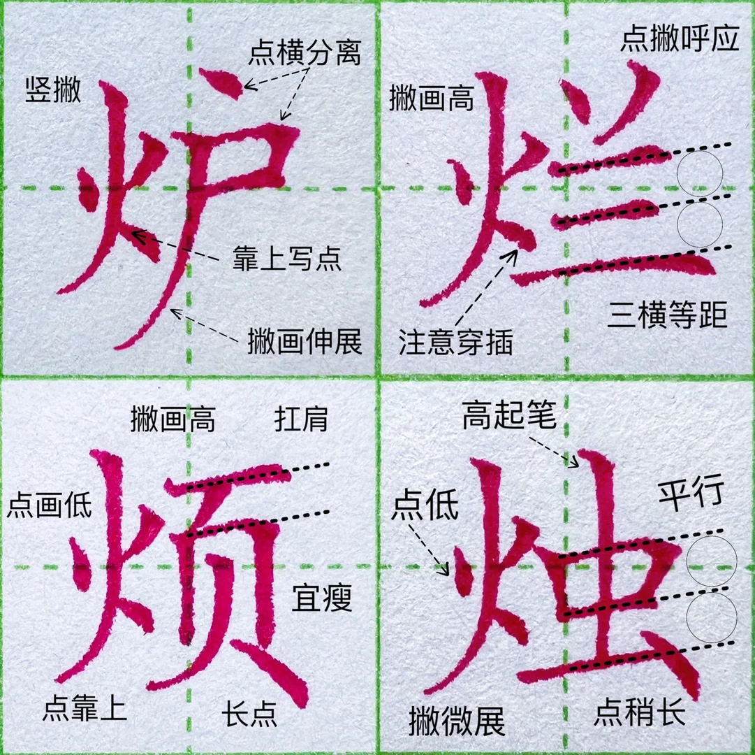 火字可以加什么偏旁组成新字