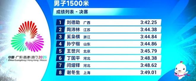 2025年12月12日 第27页