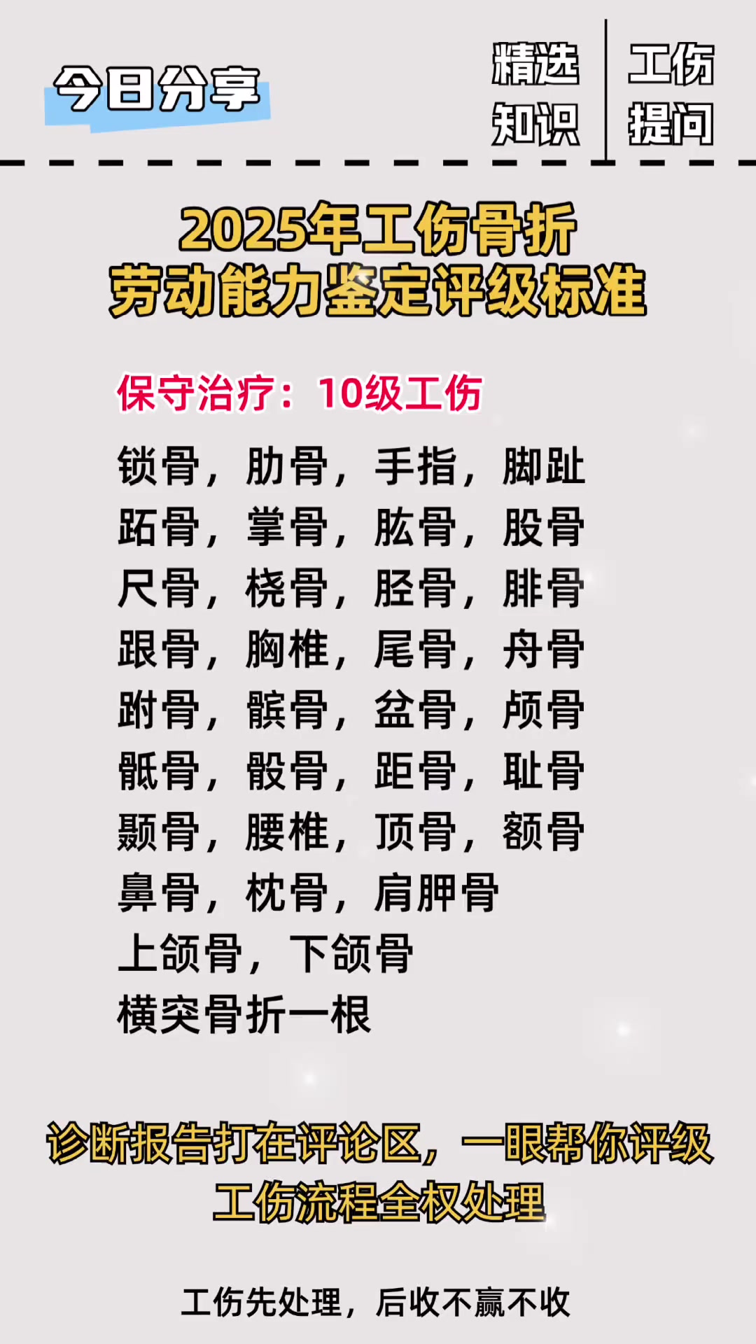 工伤1一10级伤残鉴定表