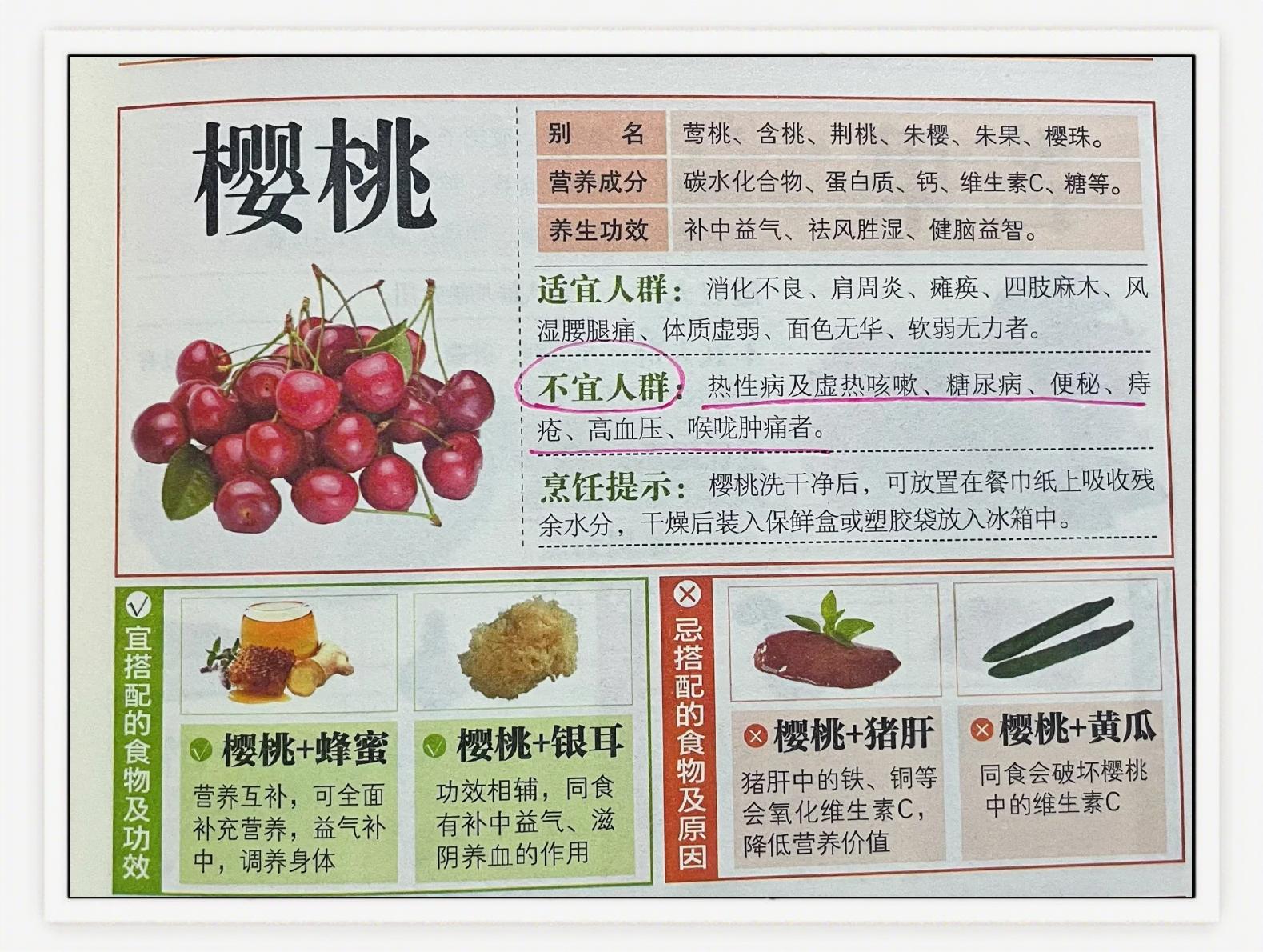 山东大樱桃的特点和营养价值