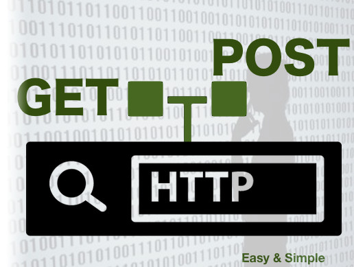 http:localhost