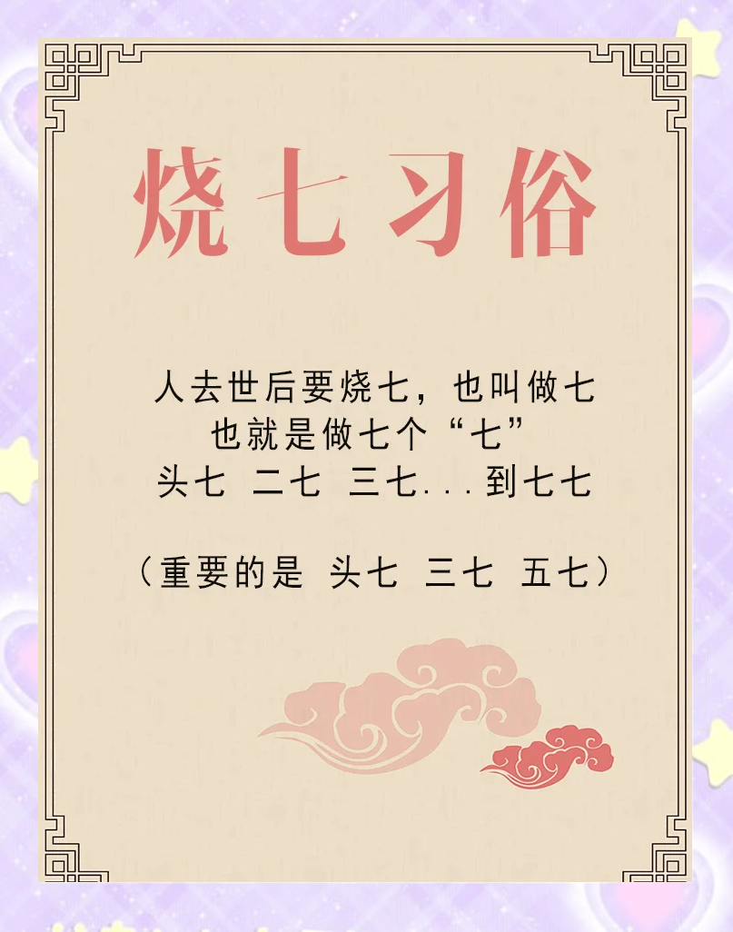 老人过世过五七有何注意事项