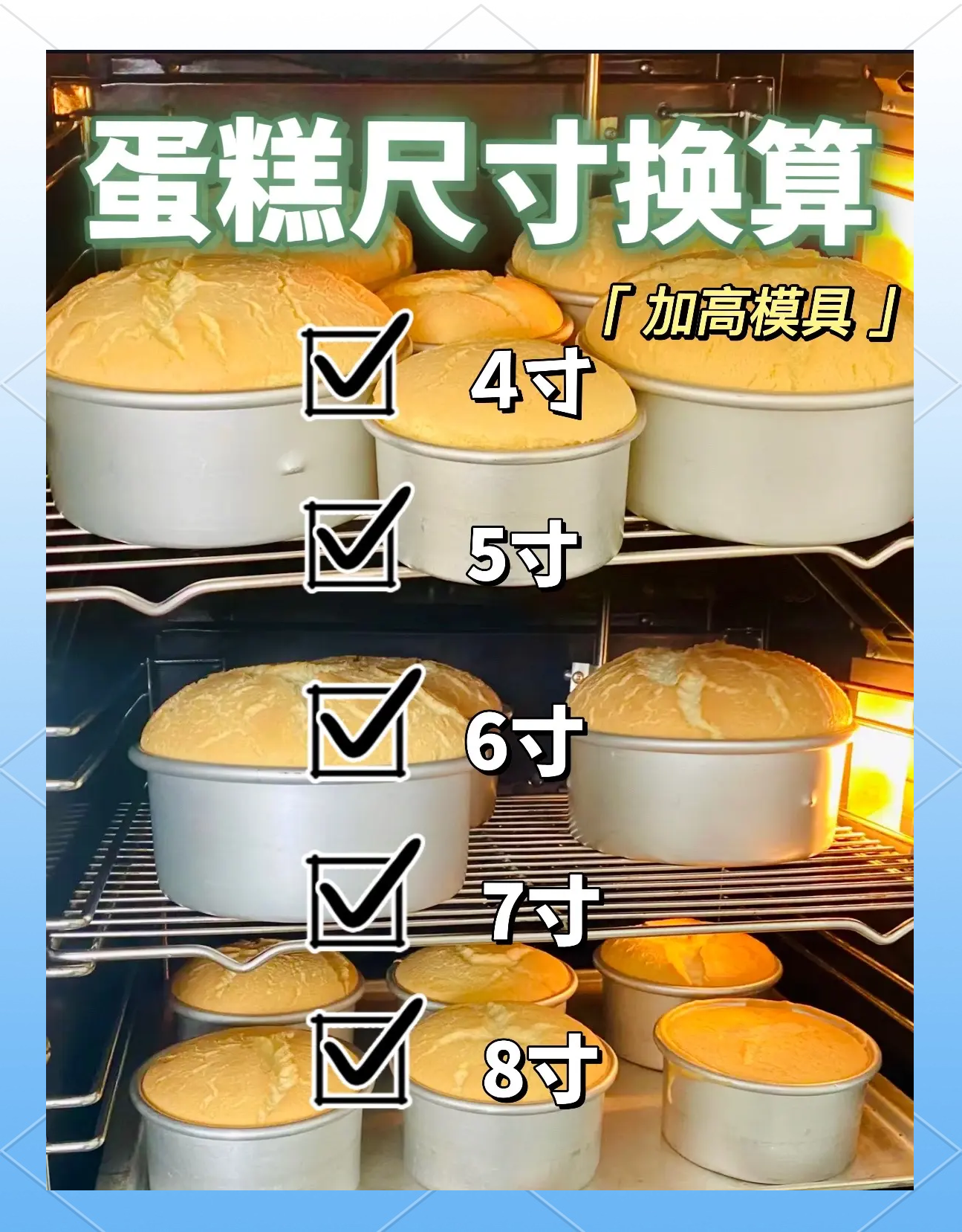 八寸蛋糕直径多少厘米呢