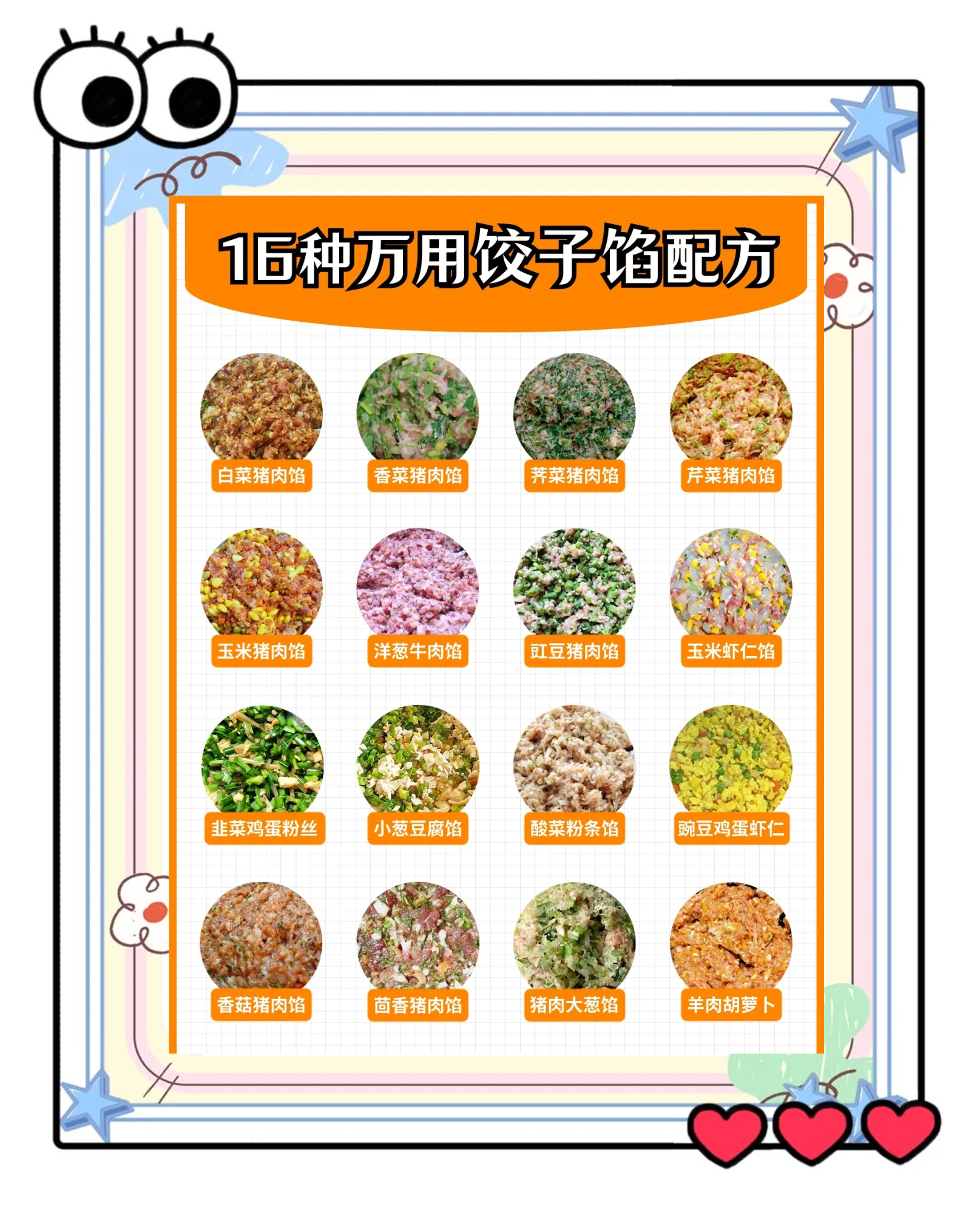 调饺子馅都放哪些调料