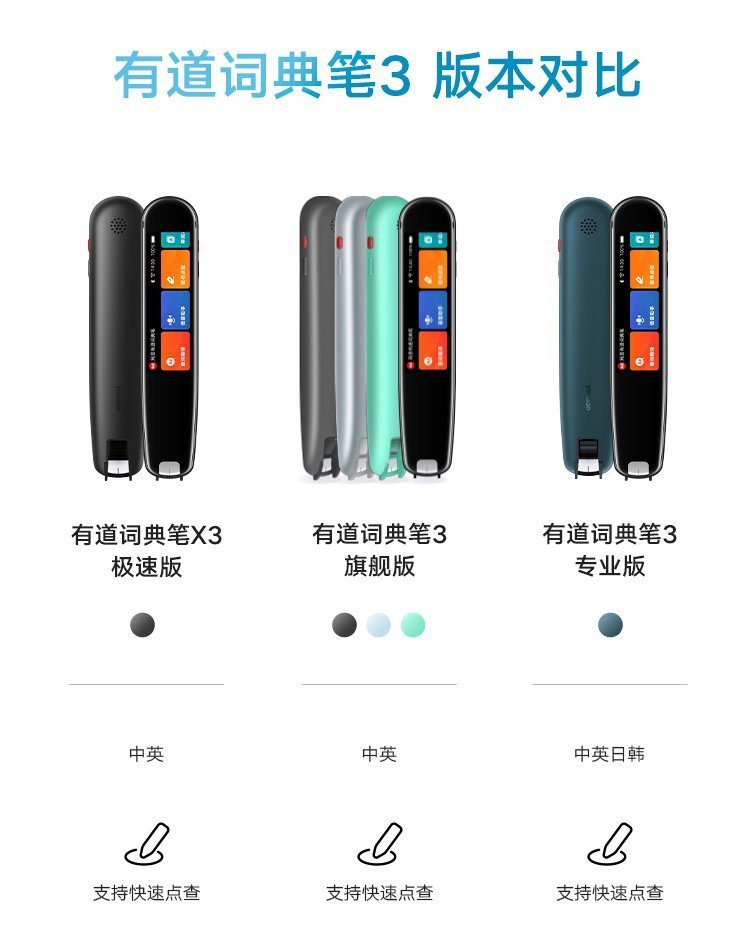 网易有道词典怎么拍照翻译