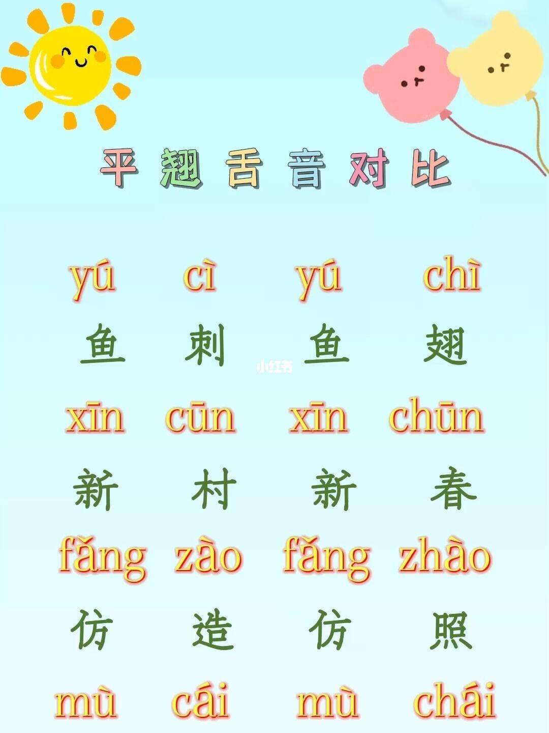 平舌音和翘舌音有哪些字母