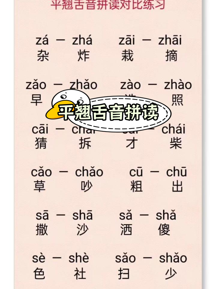 平舌音和翘舌音有哪些字母