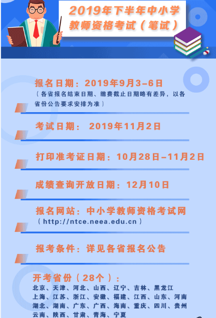 教师资格证考试的通过率怎么样