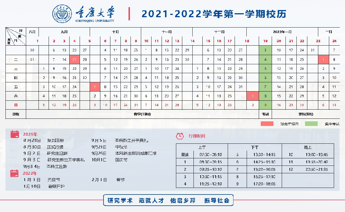 重庆大学新生指南:报道乘车路线