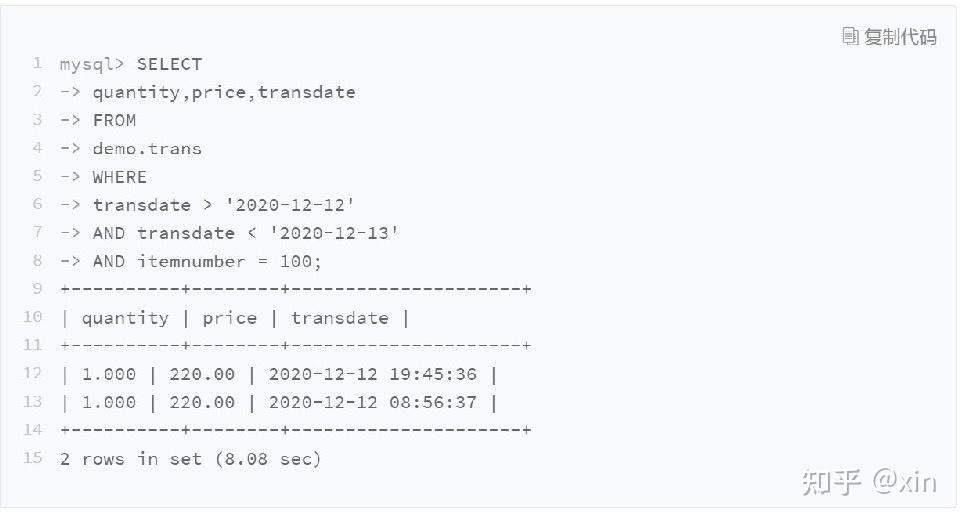 检索式怎么写举个例子有哪些？