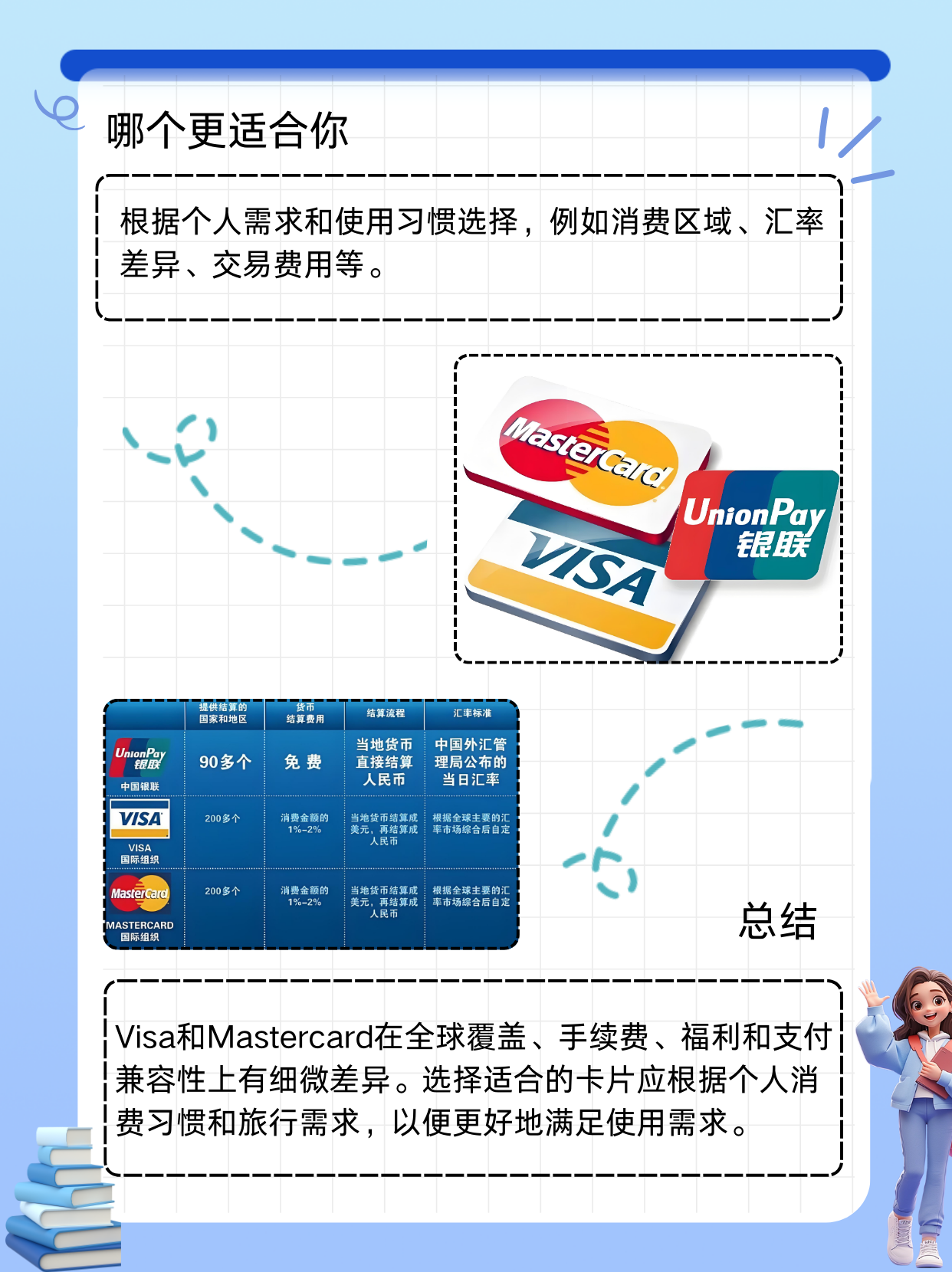 环球黑卡办理要求是什么