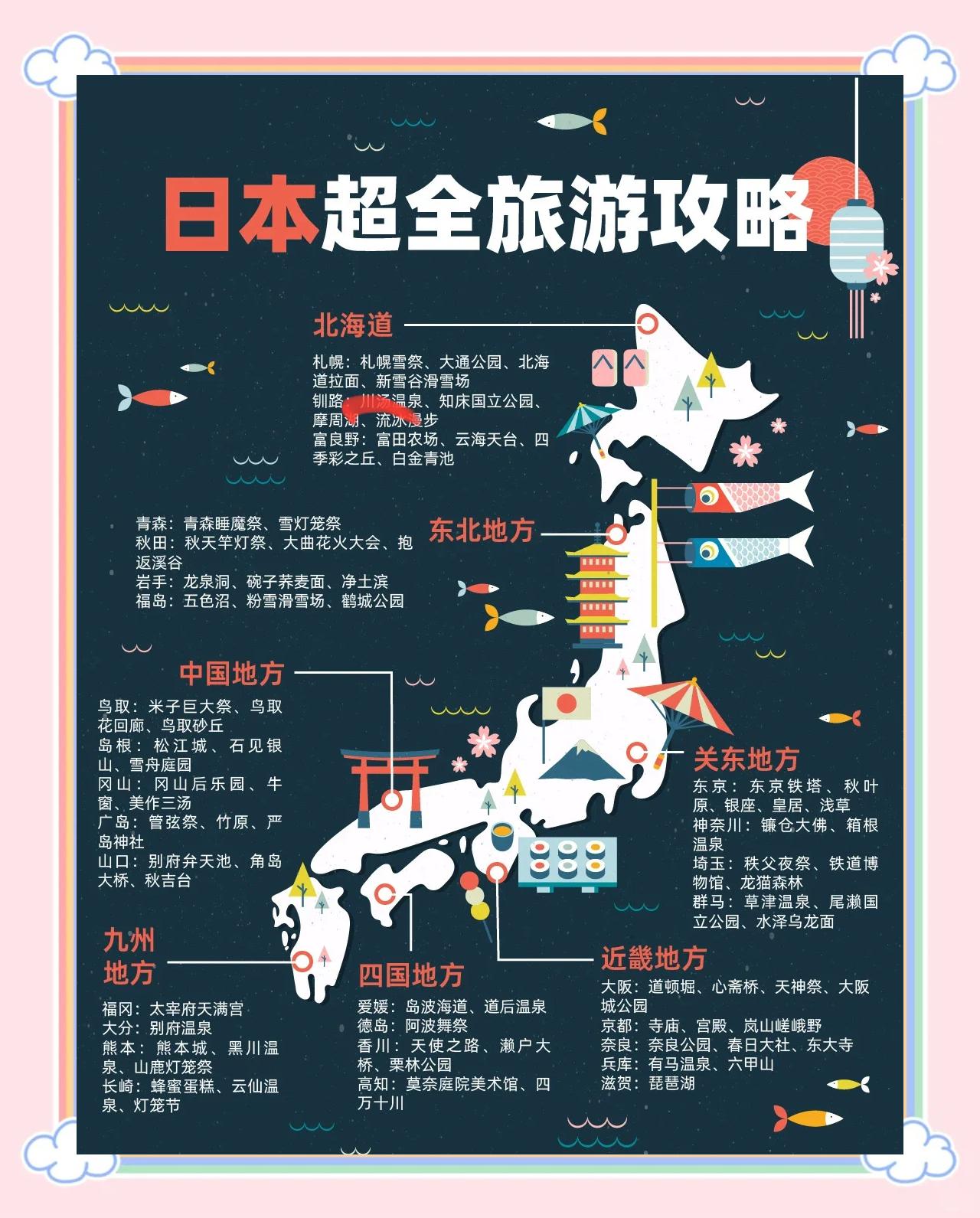 日本几月份去比较好日本几月份去合适