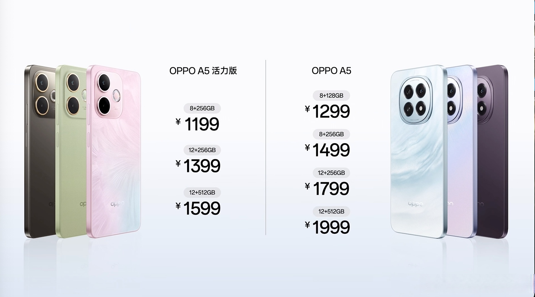 oppoa5有时间水印吗