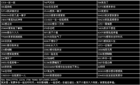 用数字表达爱情的话有哪些